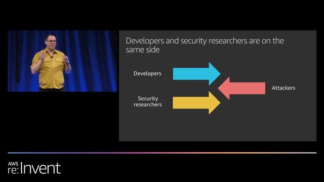 AWS re:Invent 2019: It’s always day zero: Working on open source and security (OPN219) смотреть онлайн