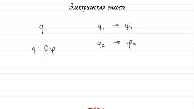 Миникурс Хопа-хопа! Электрическая емкость - bezbotvy смотреть онлайн