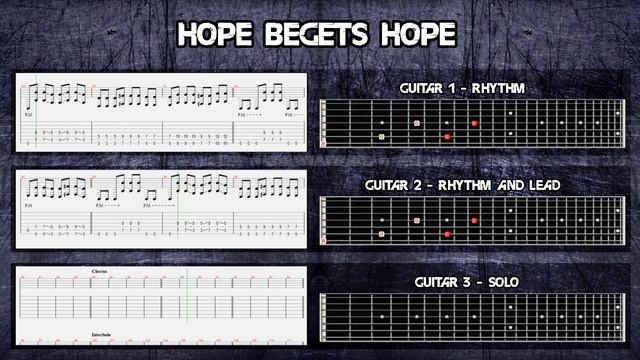 Machine Head - Hope Begets Hope Tutorial | Full Tabs - Guitar Lesson (Guitar Pro) смотреть онлайн