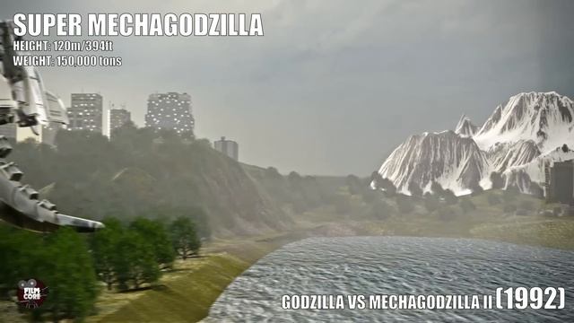EVOLUTION of MECHAGODZILLA: Size Comparison (1974-2018) смотреть онлайн