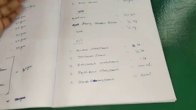 மாத மளிகை வாங்க போறப்போ இத எடுத்துட்டு போங்க//Grocery List for two members//beginner tips смотреть онлайн