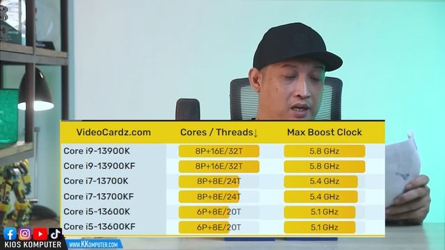 @336 SELALU NANGGUNG kalo buat PROSESSOR !!!! Intel 13th gen corei i7 13700K i9 13900K смотреть онлайн