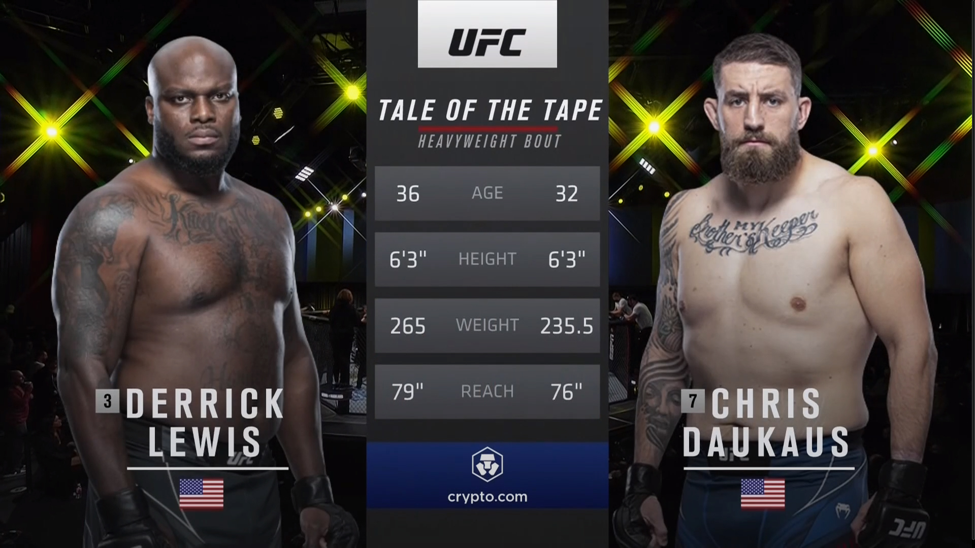 UFC Vegas 45 Деррик Льюис vs Крис Дакас Обзор на Бой Льюис vs Дакас Lewis vs Daukaus ЮФС смотреть онлайн