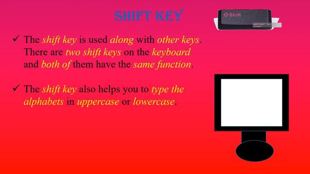 chapter 3 part 2 num lock, shift,tab,esc key Class 2 Computer Science смотреть онлайн