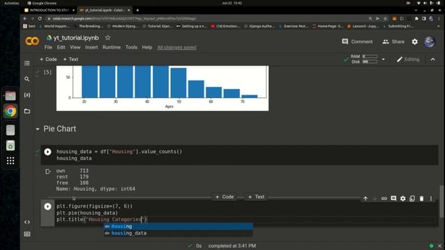 Data Analysis with Python - Full Course for Beginners - Pie Charts - Part 8 смотреть онлайн