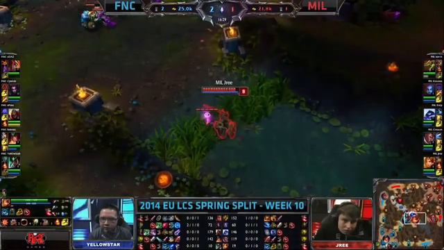 Fnatic vs Millenium - LCS 2014 EU Spring W10D2 смотреть онлайн