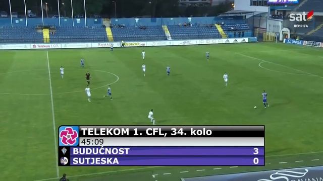 Buducnost.vs.Sutjeska-14/05/2022 смотреть онлайн