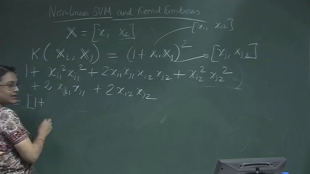 Nonlinear SVM and Kernel Function