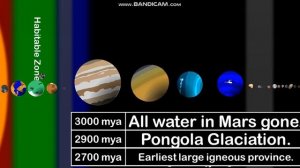 -The History of the Solar System V2-