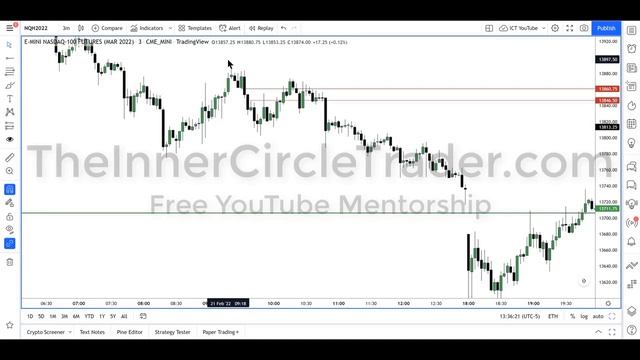 2022 ICT Mentorship - 11 Эпизод ICT НА РУССКОМ