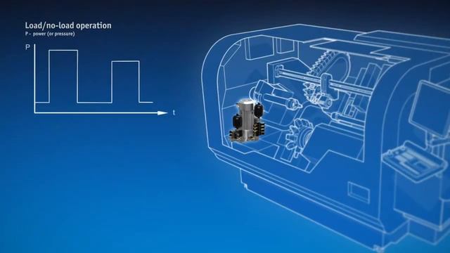 HAWE Hydraulik / Продукция HAWE смотреть онлайн