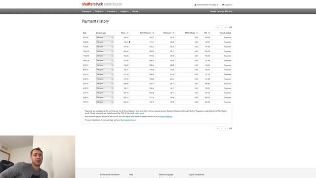 Что я заработал за 10 лет на ShutterStock смотреть онлайн