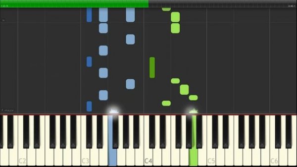 Natural (Imagine Dragons) - Piano Tutorial With Notes