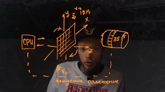 Как БЫСТРО Стабилизировать ВИДЕО | Универсальные настройки для Любой Камеры смотреть онлайн