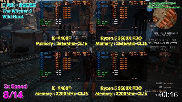 i5-9400F vs 라이젠 3500X 게임성능비교 смотреть онлайн