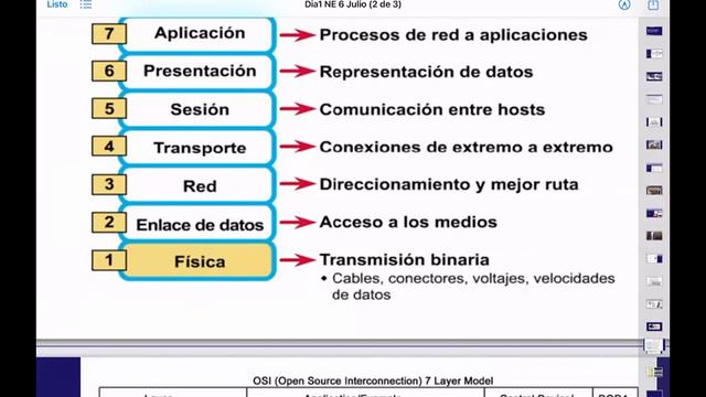 Clase numero 3 Networking Essentials смотреть онлайн