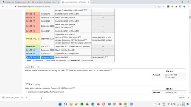 Installing and Configuring Java for Rest Assured API Automation (API Testing - Part 34) смотреть онлайн