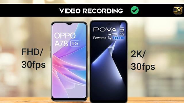 Tecno Pova 5 Pro Vs Oppo A78 ⚡Best Phone Under 20000??