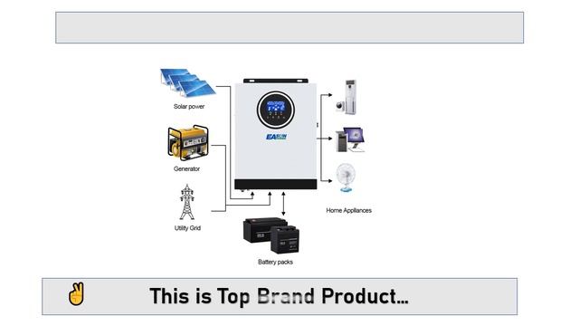EASUN POWER 3KVA Hybrid Inverter