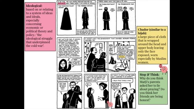 Persepolis - Chapter 10 - The Trip смотреть онлайн