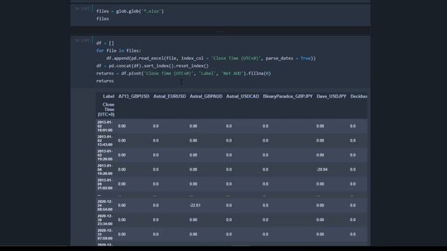 EP16 - How to analyse a portfolio of trading strategies in Python with Plotly and DTale смотреть онлайн