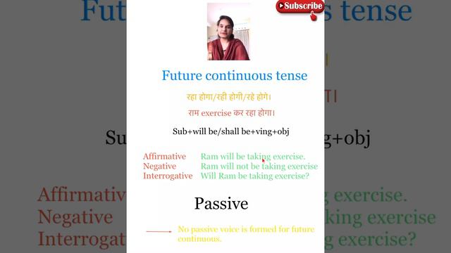 Future continuous tense,CTET, Samvida varg 3, KVS, English for competitive exam смотреть онлайн