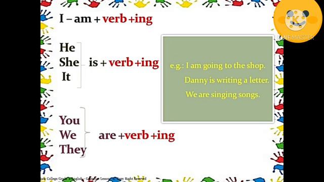 Continuous Tenses смотреть онлайн