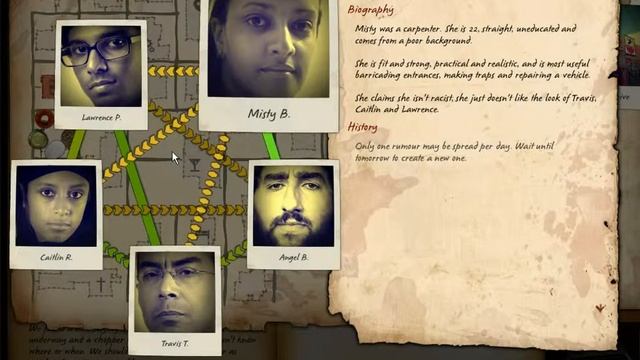 Zafehouse: Diaries - A new group - Part 1 смотреть онлайн