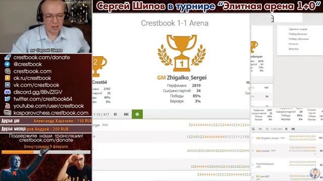 Сергей Шипов: "Магнус Карлсен так не сможет!" смотреть онлайн