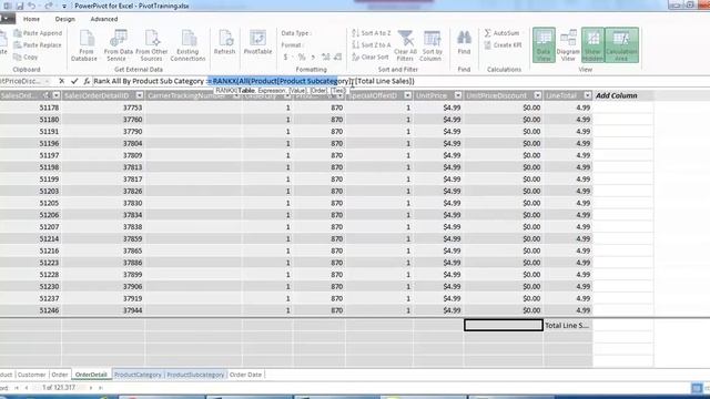 Power Pivot - Top 10 Product Sub Category by Sales смотреть онлайн