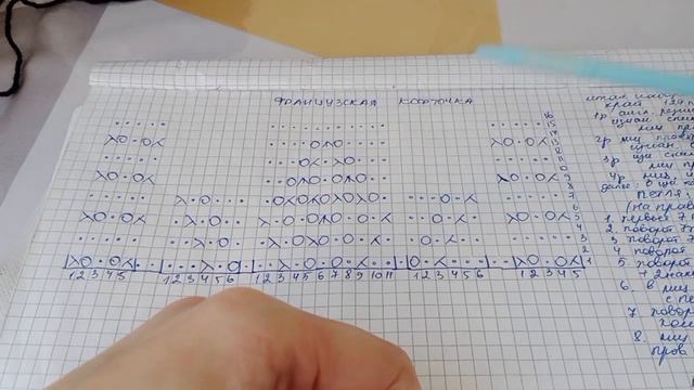 5. РОСТОК, 7-16 РЯДЫ УЗОРА