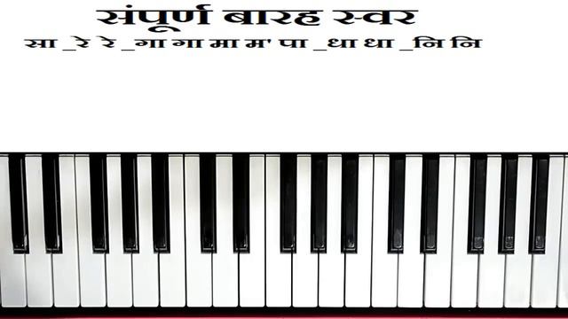 How To Play Piano For Beginners | पियानो सीखने का सबसे आसान तरीका | Piano Lesson Complete смотреть онлайн
