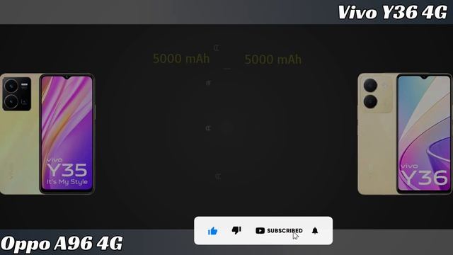Vivo Y35 Vs Vivo Y36 4G Full Phone Comparison