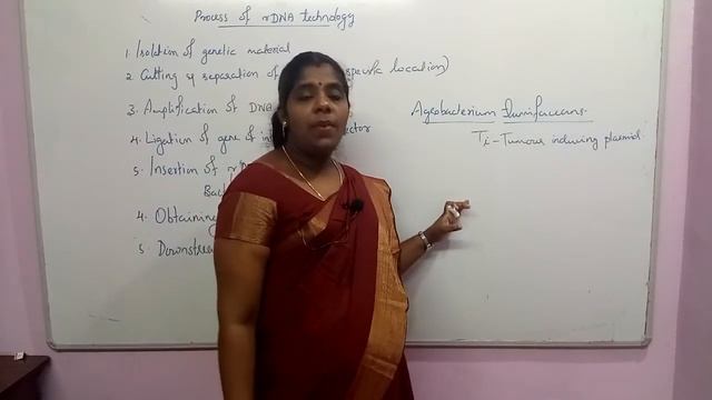 Biotechnology Principles And Process Session 5 NEET Biology Classes In Malayalam Sumi смотреть онлайн