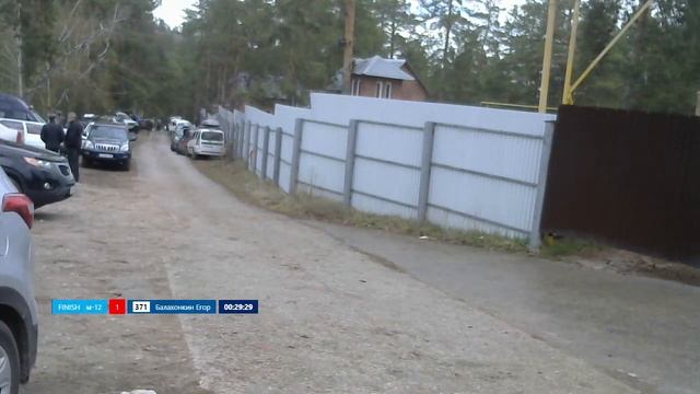 ЧЕМПИОНАТ И ПЕРВЕНСТВО ПРИВОЛЖСКОГО ФЕДЕРАЛЬНОГО ОКРУГА - 25 апреля 2021 смотреть онлайн