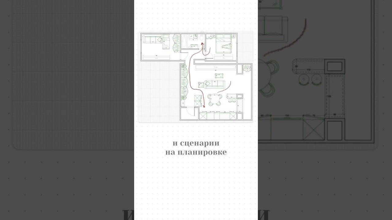 ПЛАНИРОВКА  Как продумать сценарии жизни и траектории передвижений #дизайнинтерьера #минимализм