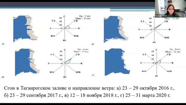 Использование данных спутника Sentinel-2 для оценки сгонных явлений в дельте Дона. смотреть онлайн