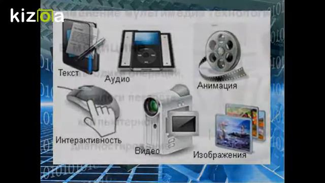 Слайд-шоу: Мультимедиа смотреть онлайн