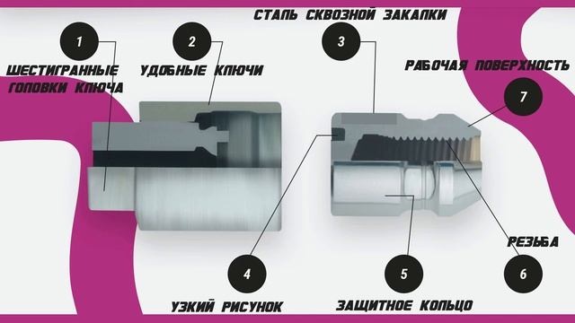 Cекретный крепеж McGard 34254 SL смотреть онлайн