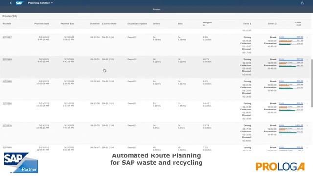 Automated Route Planning inside SAP Waste and Recycling, cloud edition by PROLOGA смотреть онлайн