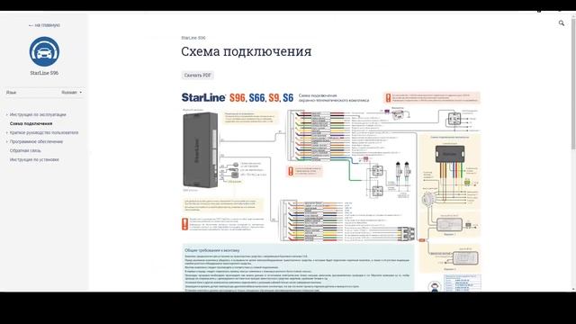 StarLine S96 BT GSM - Устаревшее 