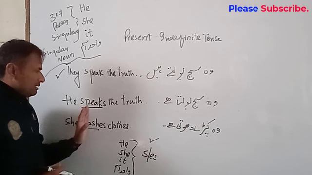 Mistake of S & eS in Present Indefinite Tense, No More , English Grammar| کی غلطی اب نہیں eS اور S смотреть онлайн