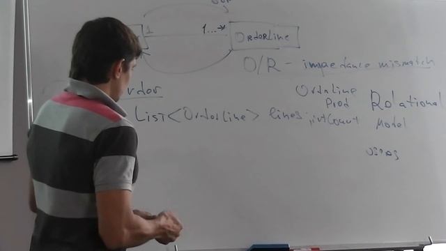 Java Junior February: REST API. Лекция #23 (Часть 2) смотреть онлайн