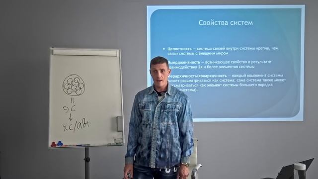 Системное мышление. Часть 1. Повзрослеть, получить автономности и мудрость, расширить взгляды смотреть онлайн