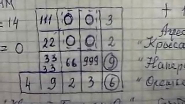 Станислав Говорухин (1936  - 2018). Пути над жизнью