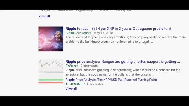 Entrepreneurs Could Be BIG For RIPPLE $377 XRP 3 Year Prediction смотреть онлайн