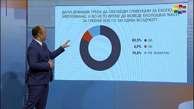 Детектор - Колку сте загрижени за загадениот воздух и како да се справиме со овој проблем смотреть онлайн