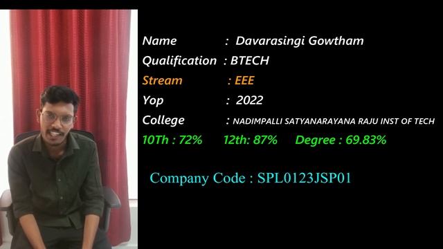 JSpiders Hyderabad JNTU | Student Testimonial | Got Placed As Java Developer смотреть онлайн