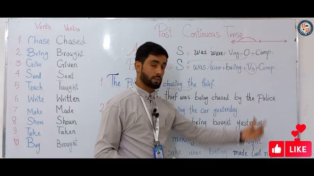 Past Continuous Tense in Passive Voice |Edriss Qaderi| English Grammar смотреть онлайн