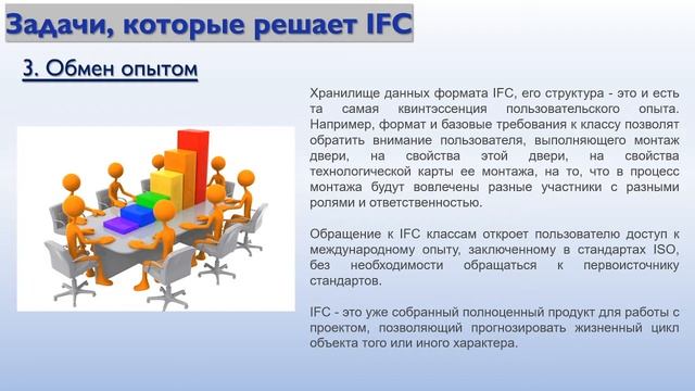 IFC-формат вводная лекция